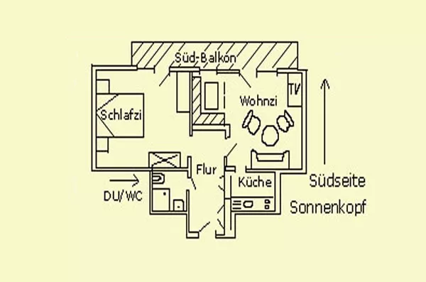 Sonnenkopf Grundriss